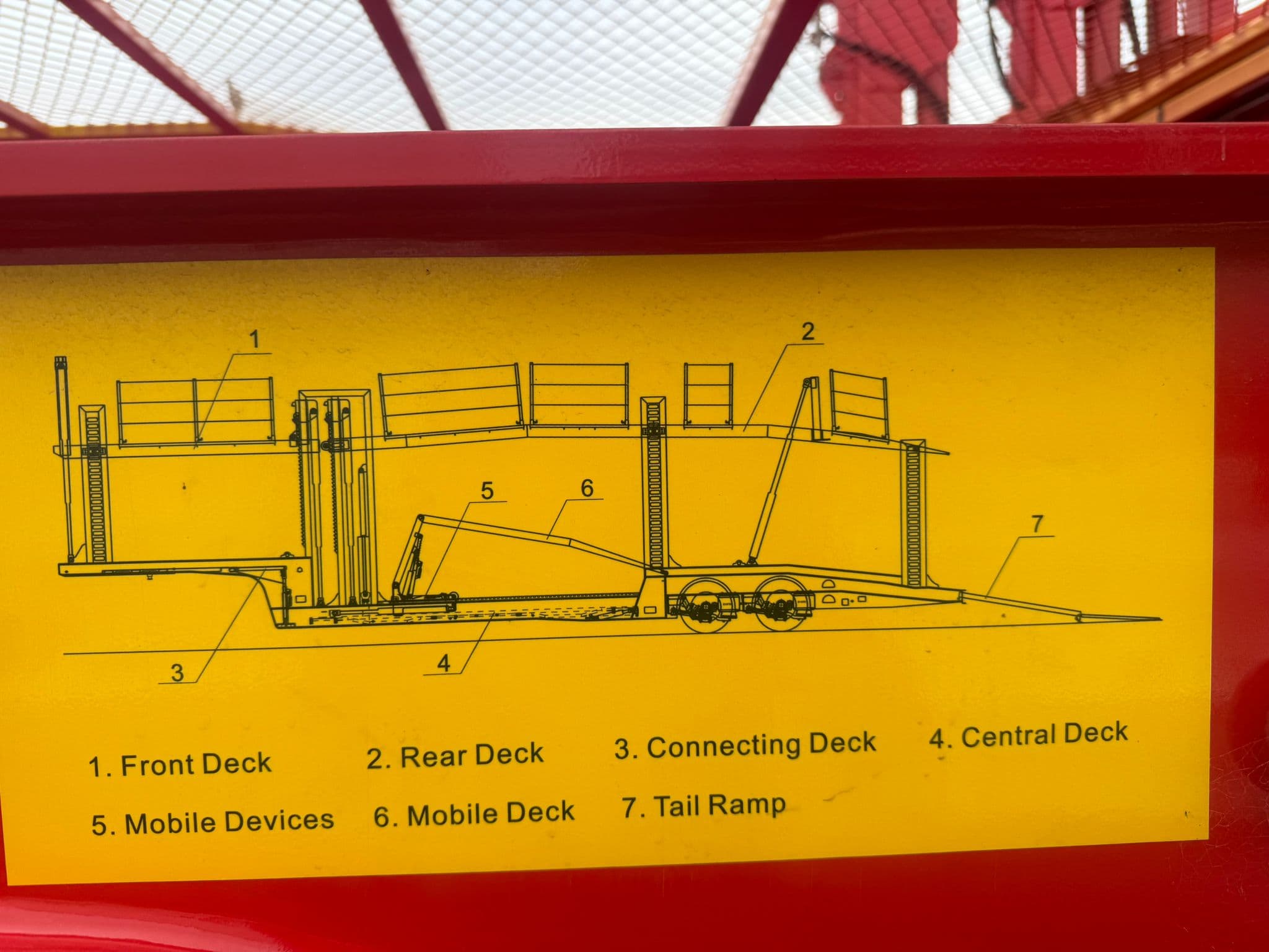 Car Carrier
